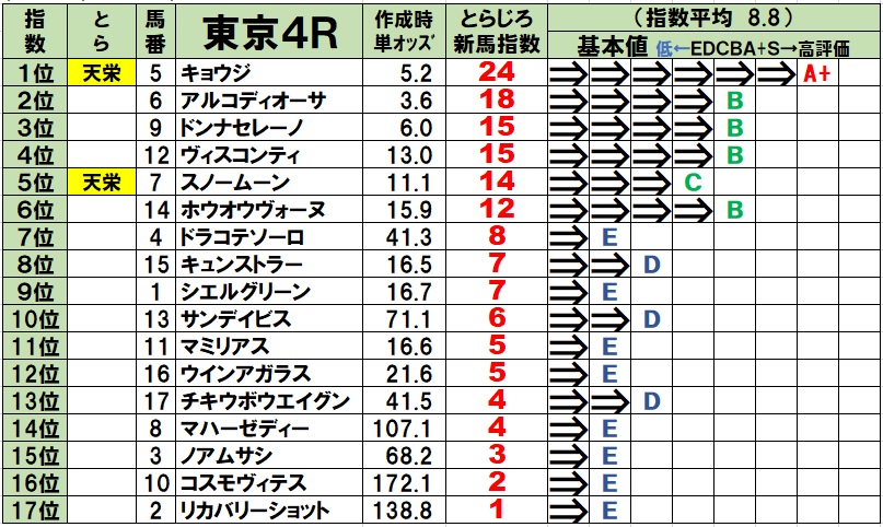 f:id:torachin13:20201025094457j:plain