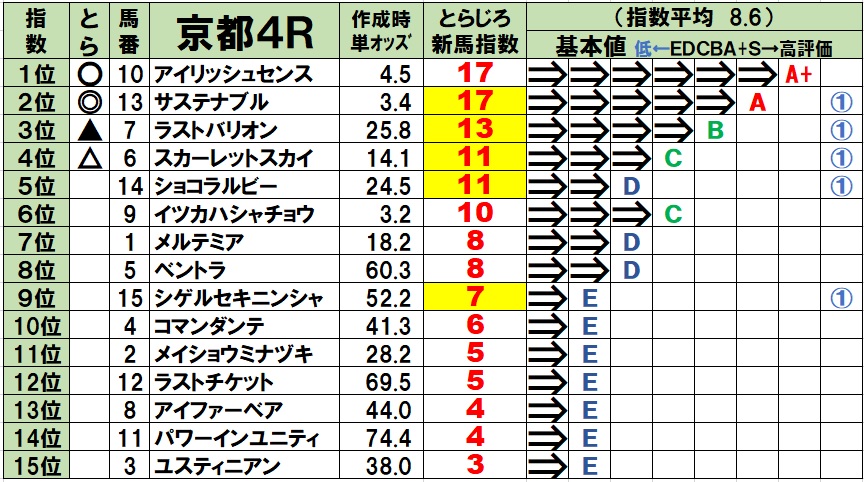 f:id:torachin13:20201101092520j:plain