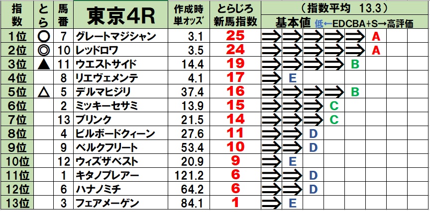f:id:torachin13:20201101092544j:plain