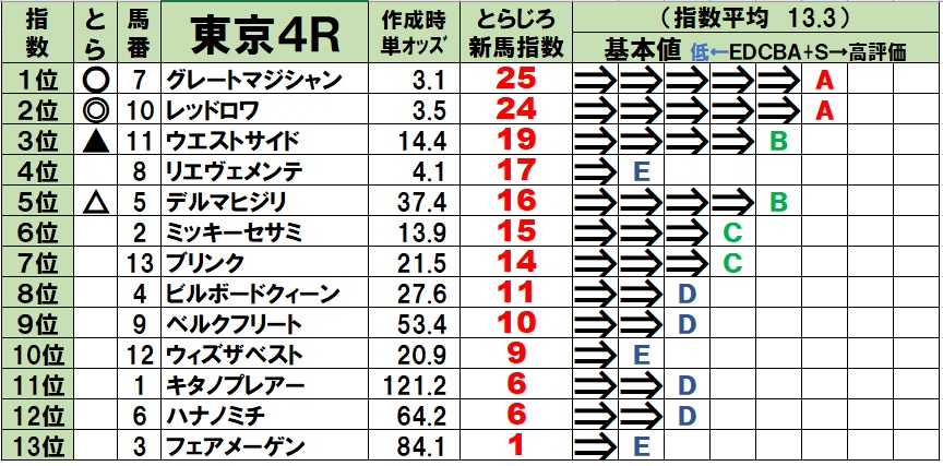 f:id:torachin13:20201101092544j:plain