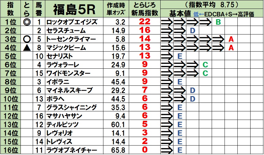 f:id:torachin13:20201101092605j:plain