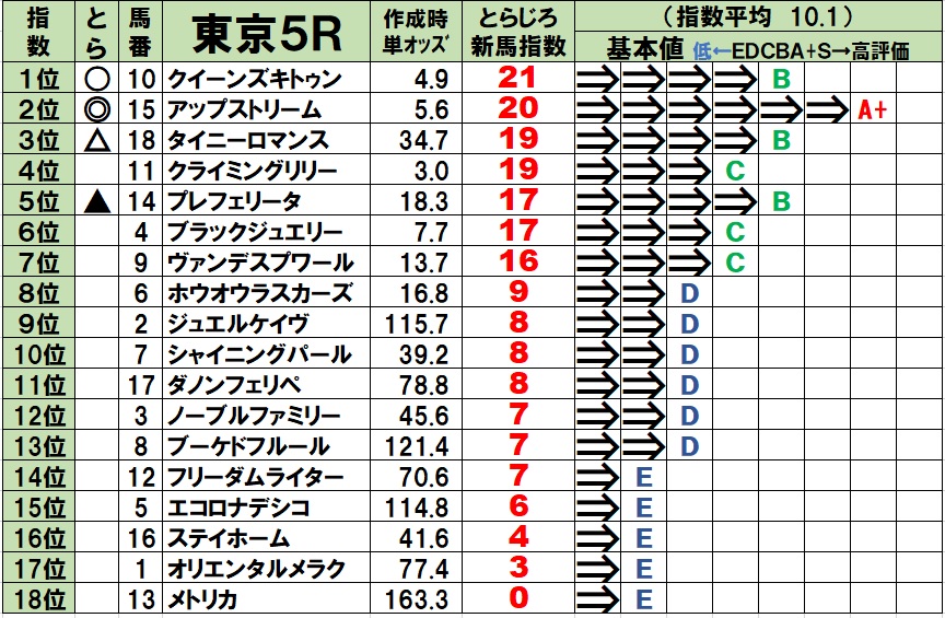 f:id:torachin13:20201101092704j:plain