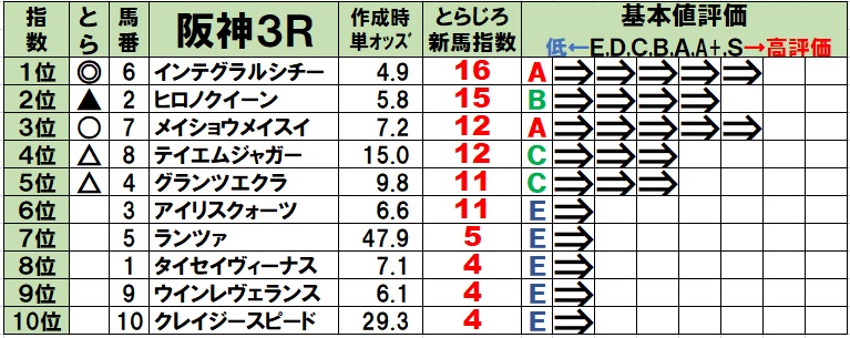 f:id:torachin13:20201129080436j:plain