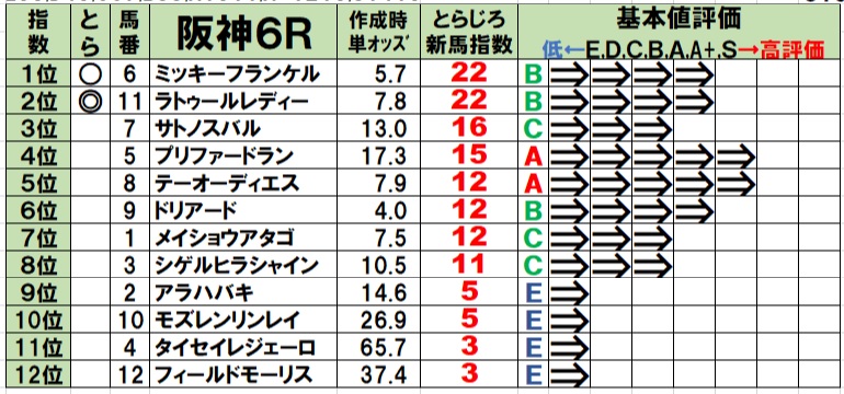 f:id:torachin13:20201129080505j:plain