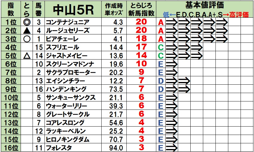 f:id:torachin13:20201212065657j:plain