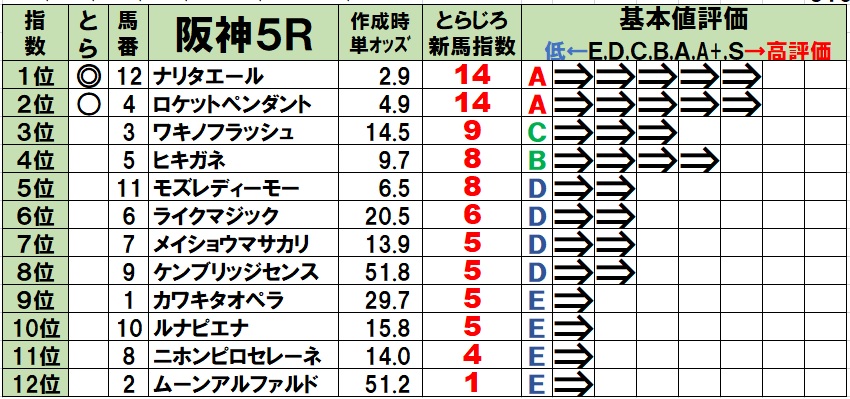 f:id:torachin13:20201212065721j:plain