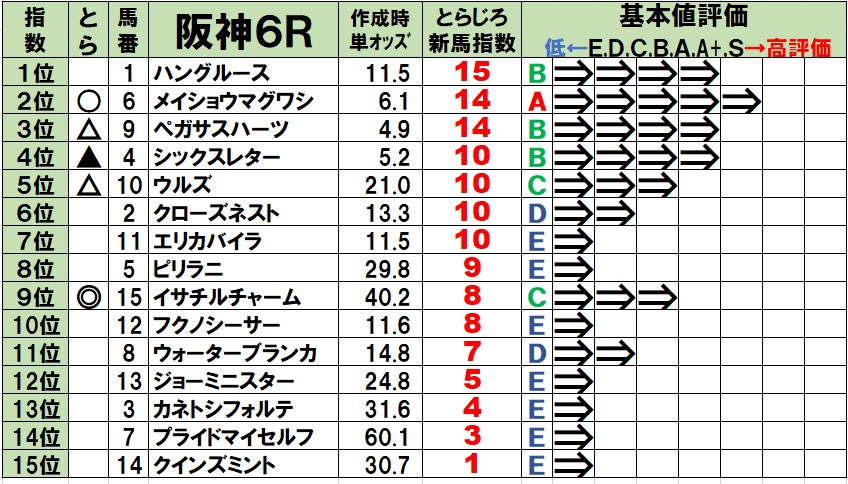 f:id:torachin13:20201212065800j:plain