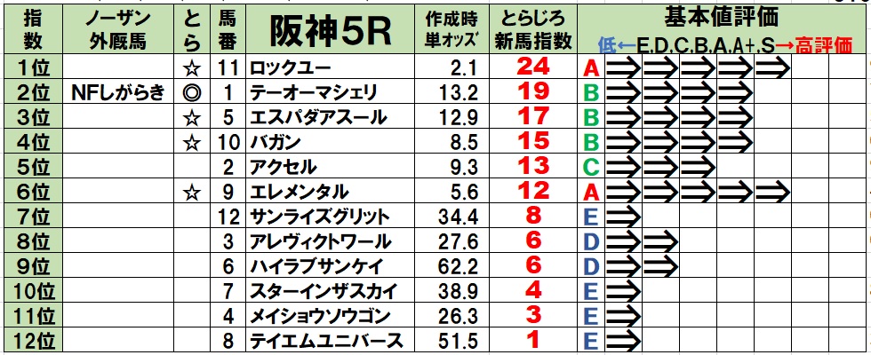 f:id:torachin13:20201213095259j:plain