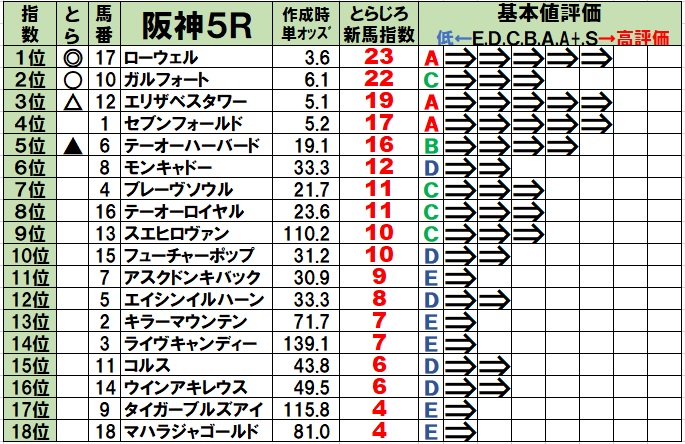 f:id:torachin13:20201219094827j:plain