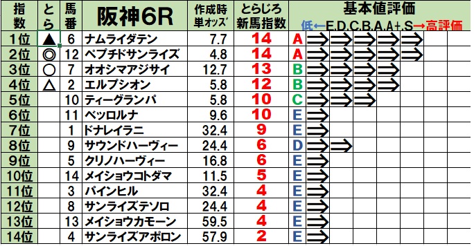 f:id:torachin13:20201219094857j:plain