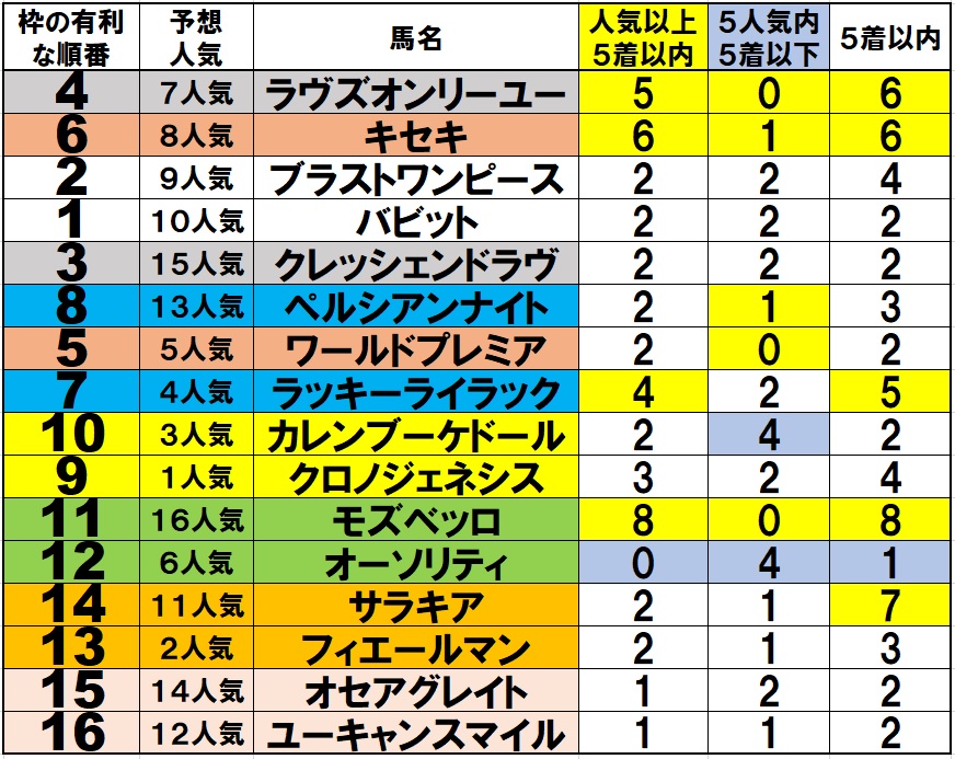 f:id:torachin13:20201224175813j:plain