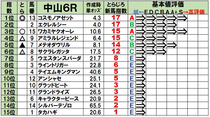 f:id:torachin13:20201226083910j:plain