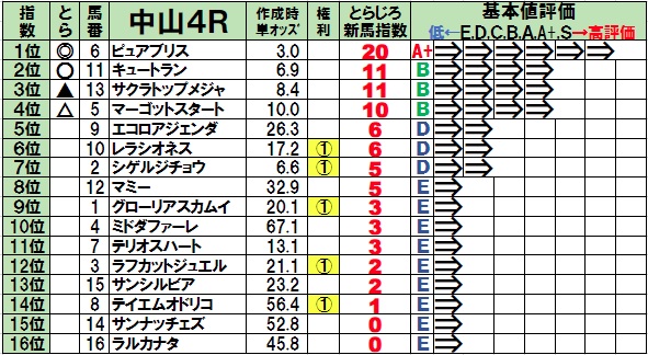 f:id:torachin13:20201227100906j:plain