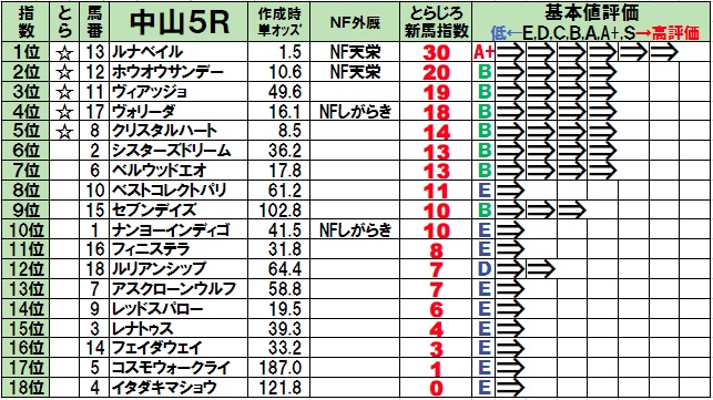 f:id:torachin13:20201227100918j:plain