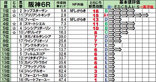 f:id:torachin13:20201227100930j:plain