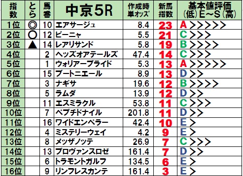 f:id:torachin13:20210104195636j:plain