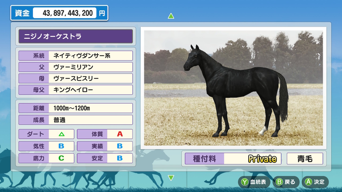 ダビスタswitch攻略】ヴァーミリアン2000頭以上生産してみた - 『新馬