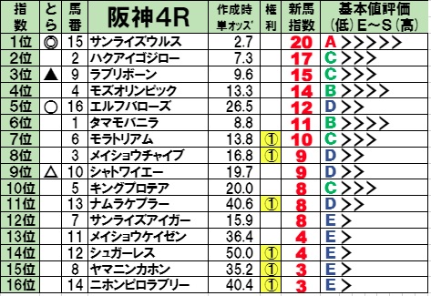 f:id:torachin13:20210213095935j:plain