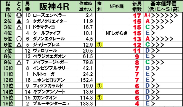 f:id:torachin13:20210213181904j:plain