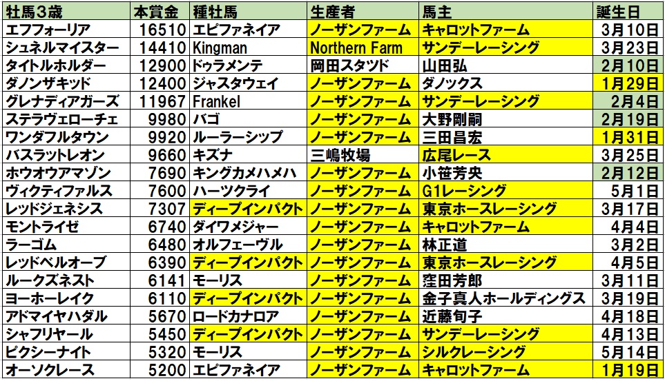 f:id:torachin13:20210526002858j:plain