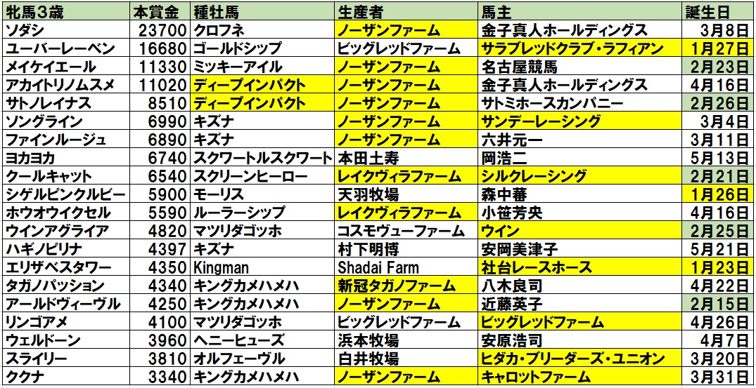 f:id:torachin13:20210526002914j:plain