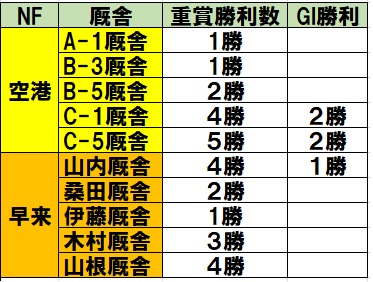 f:id:torachin13:20210526010725j:plain