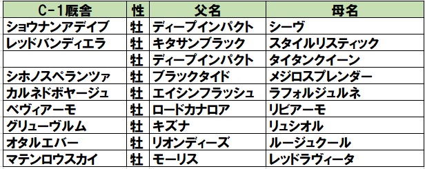 f:id:torachin13:20210526012423j:plain