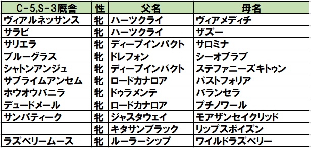 f:id:torachin13:20210526012435j:plain