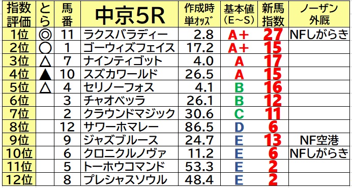 f:id:torachin13:20210605074401j:plain
