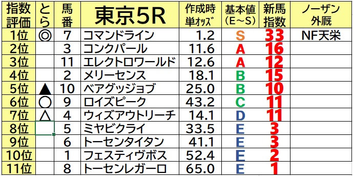 f:id:torachin13:20210605074451j:plain