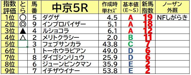 f:id:torachin13:20210613080800j:plain