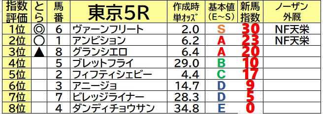 f:id:torachin13:20210613080814j:plain