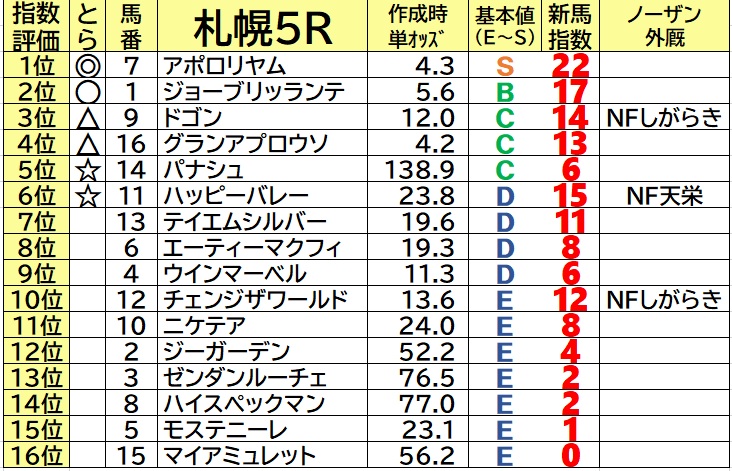 f:id:torachin13:20210620090750j:plain