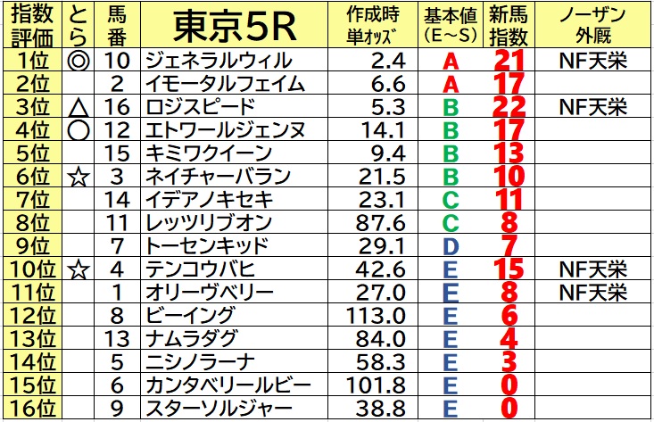 f:id:torachin13:20210620090818j:plain
