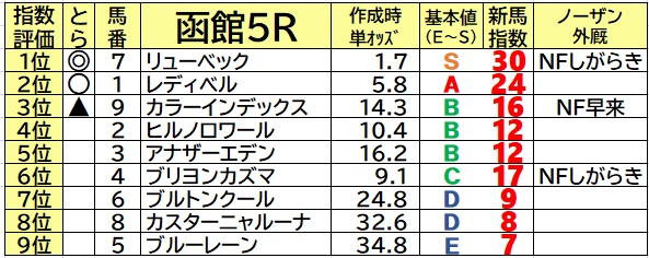 f:id:torachin13:20210718090104j:plain