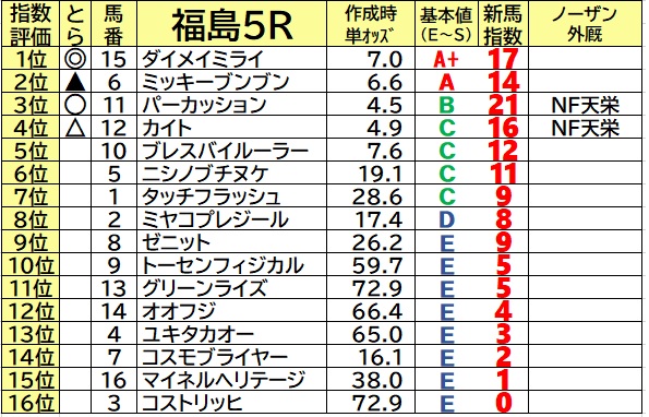 f:id:torachin13:20210718090130j:plain