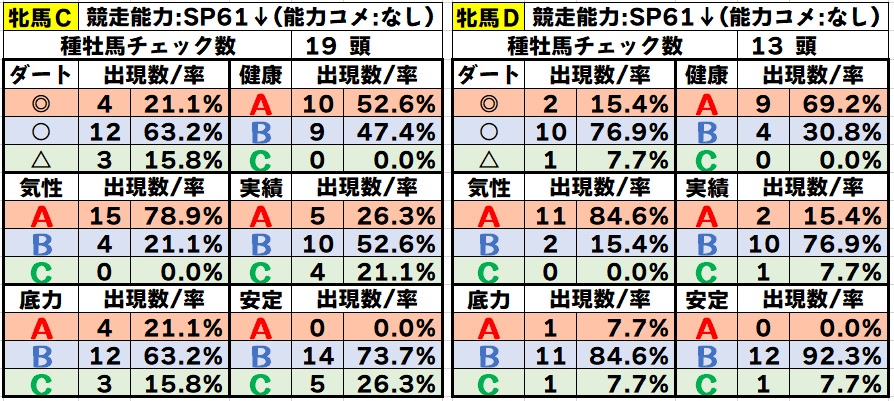 f:id:torachin13:20210719214750j:plain