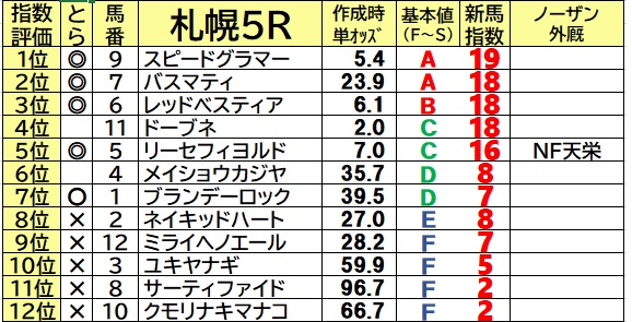 f:id:torachin13:20210904081459j:plain