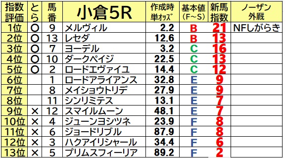 f:id:torachin13:20210904081517j:plain