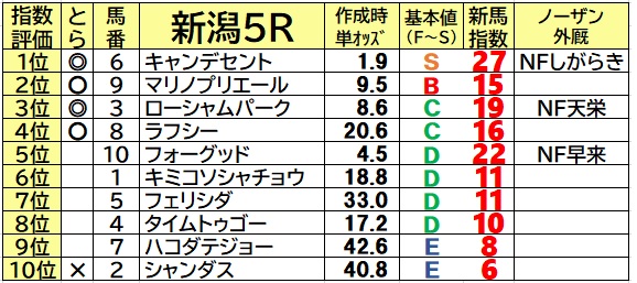 f:id:torachin13:20210904081534j:plain