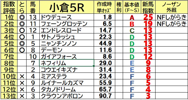 f:id:torachin13:20210905082833j:plain