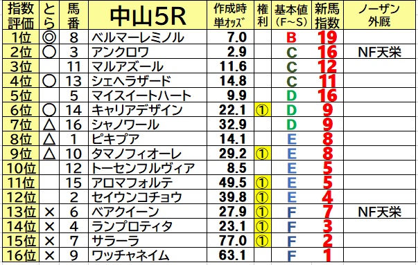 f:id:torachin13:20210919091157j:plain