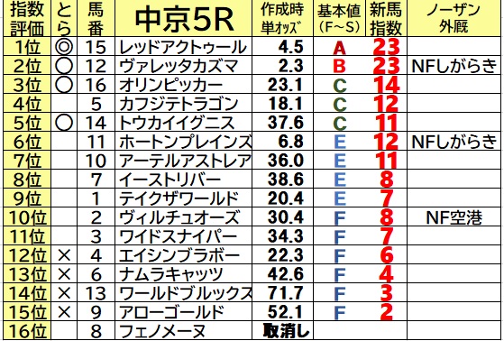 f:id:torachin13:20210925081421j:plain