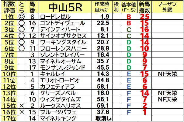 f:id:torachin13:20210926095123j:plain