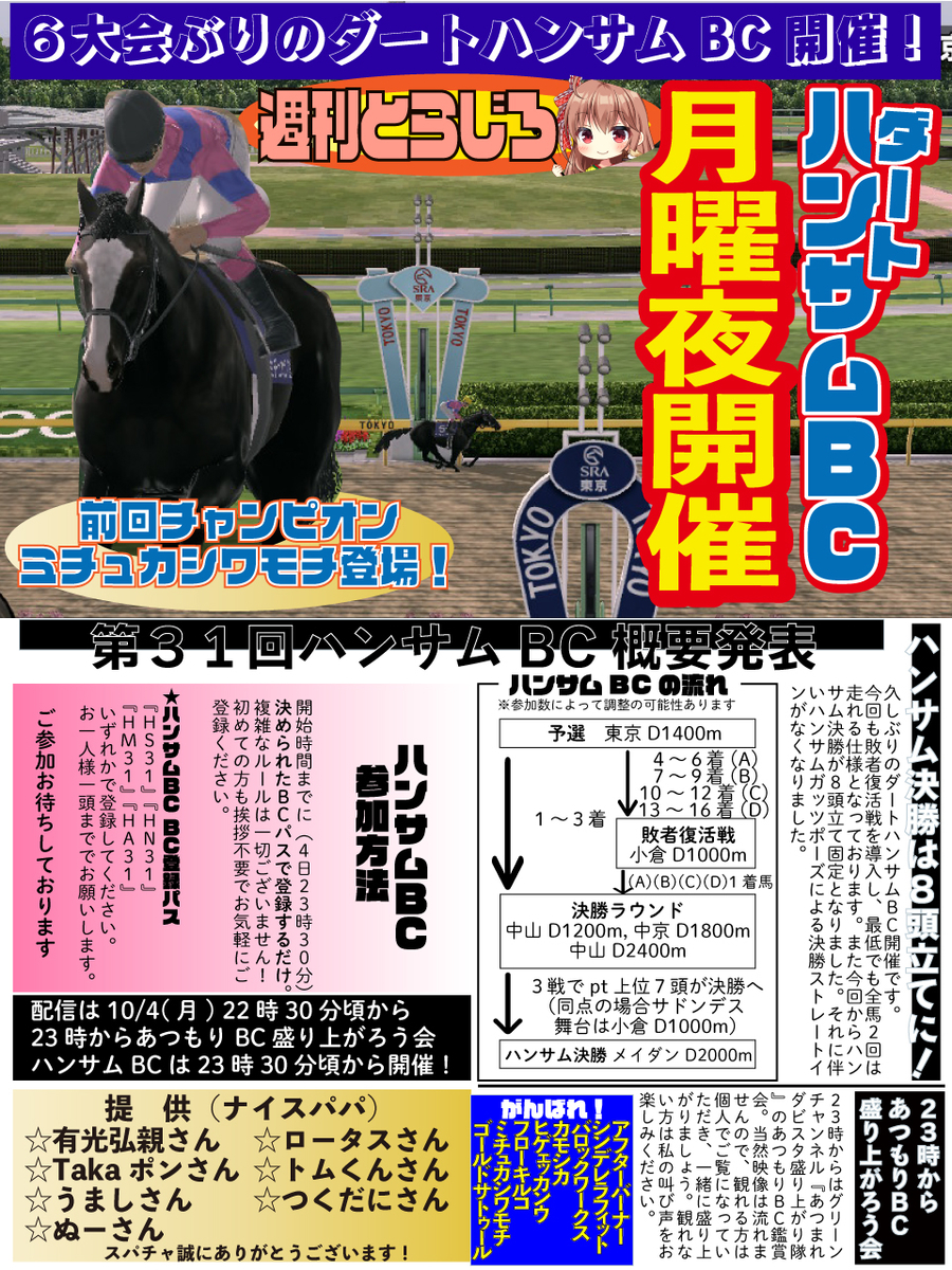 21 10 2 新馬戦予想 新馬戦買わないなんてもったいない ダート馬券研究所