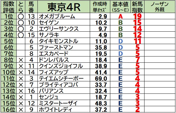 f:id:torachin13:20211024080732j:plain