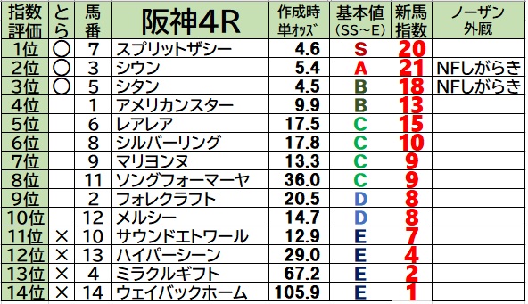 f:id:torachin13:20211024080750j:plain