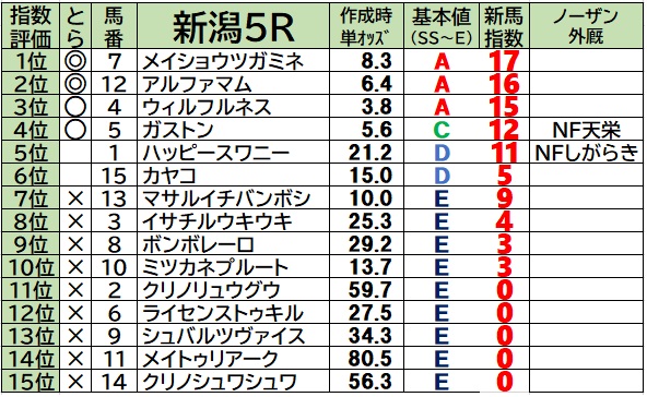 f:id:torachin13:20211024080802j:plain