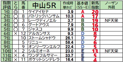 f:id:torachin13:20211211065818j:plain
