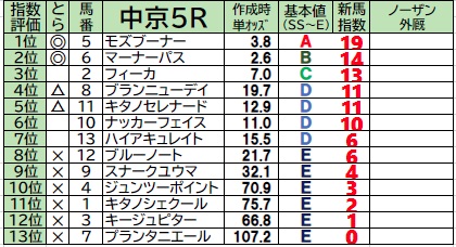 f:id:torachin13:20211211065832j:plain